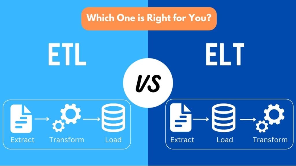 ETL VS ELT