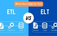ETL VS ELT